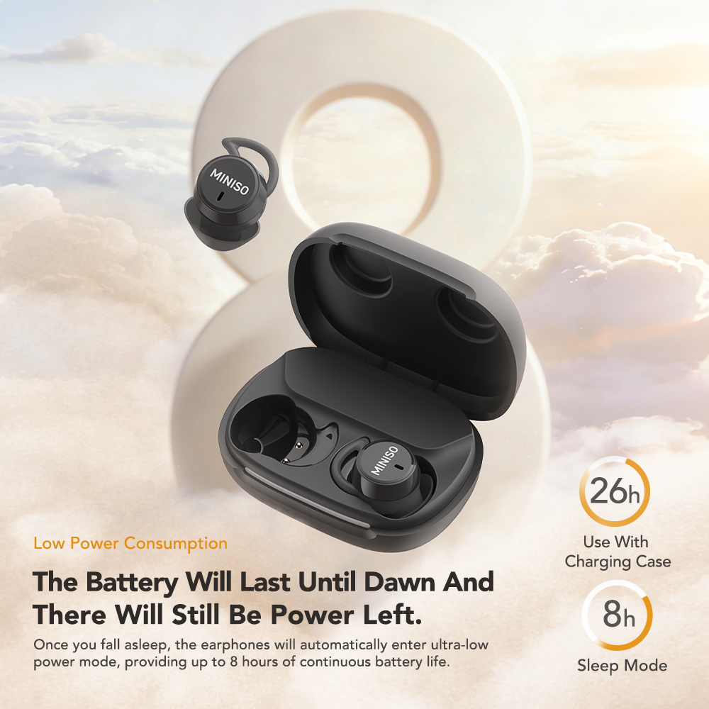 MINISO MS217 Wireless Earbuds: - đánh giá và giá Sleep Mask Headphones Bluetooth