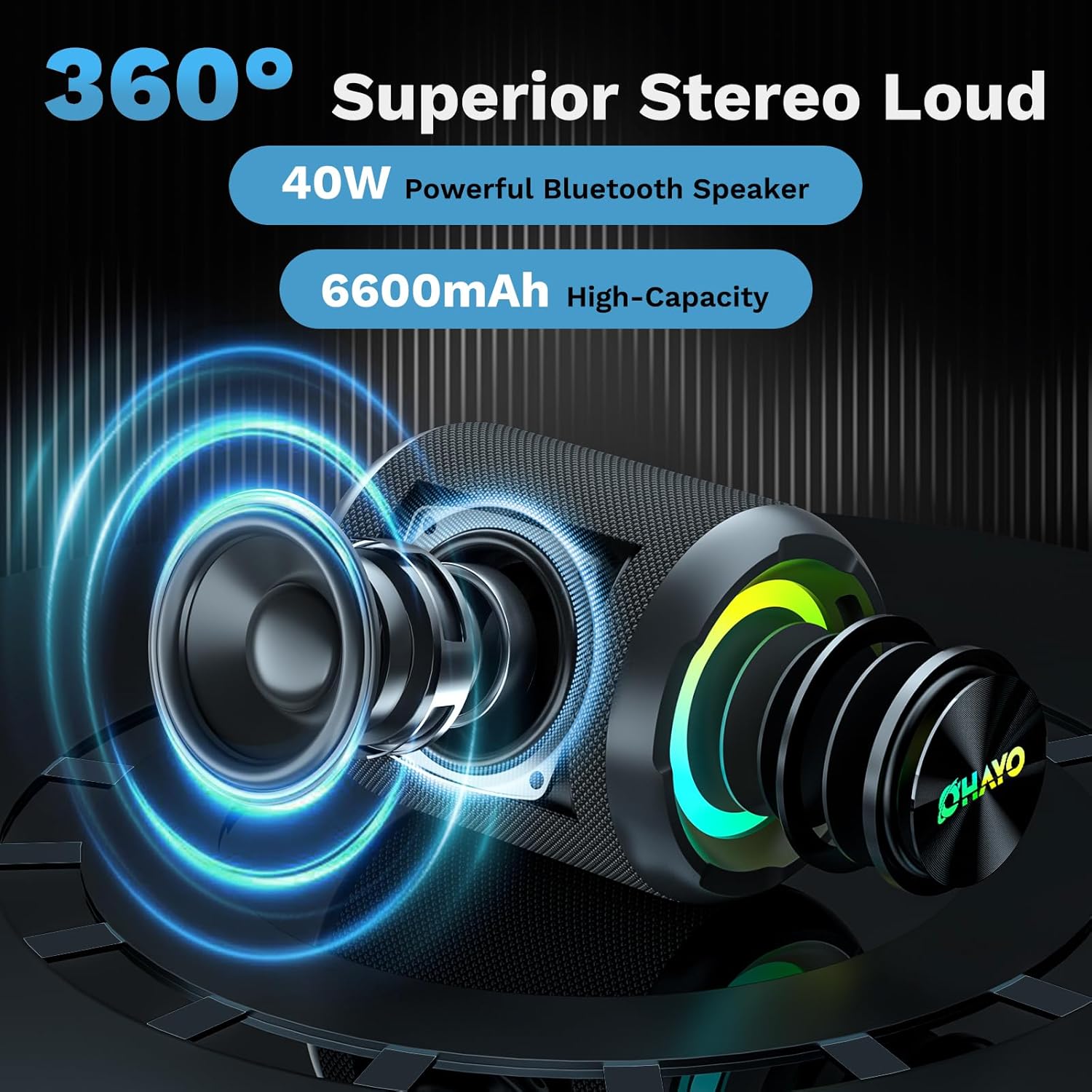 OHAYO 40W Wireless Portable Bl - đánh giá và giá Portable Bluetooth Speaker Waterproof Ipx7